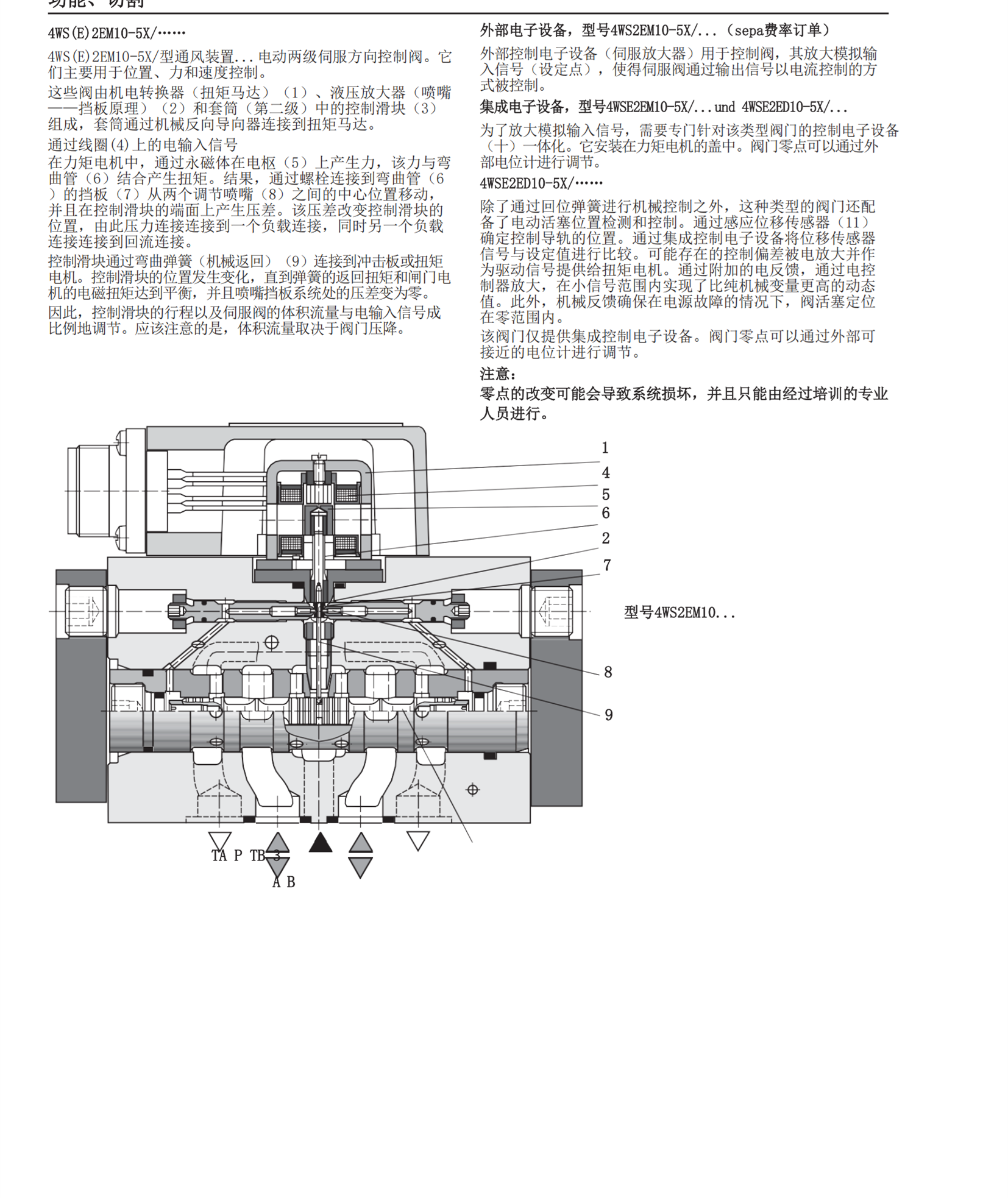 力士乐REXROTH逻辑元件换向功功能R900223675