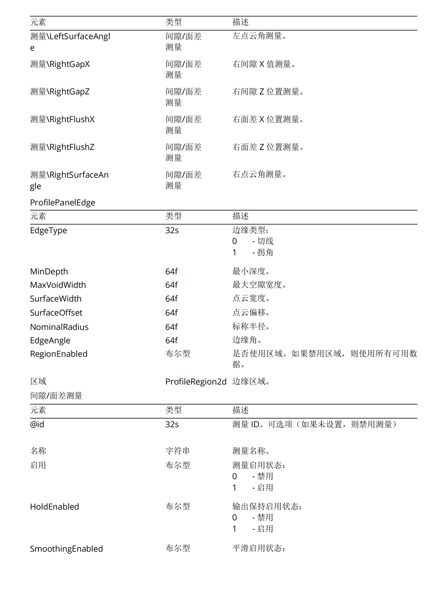 BANNER光幕发射器LX3EQ-72470