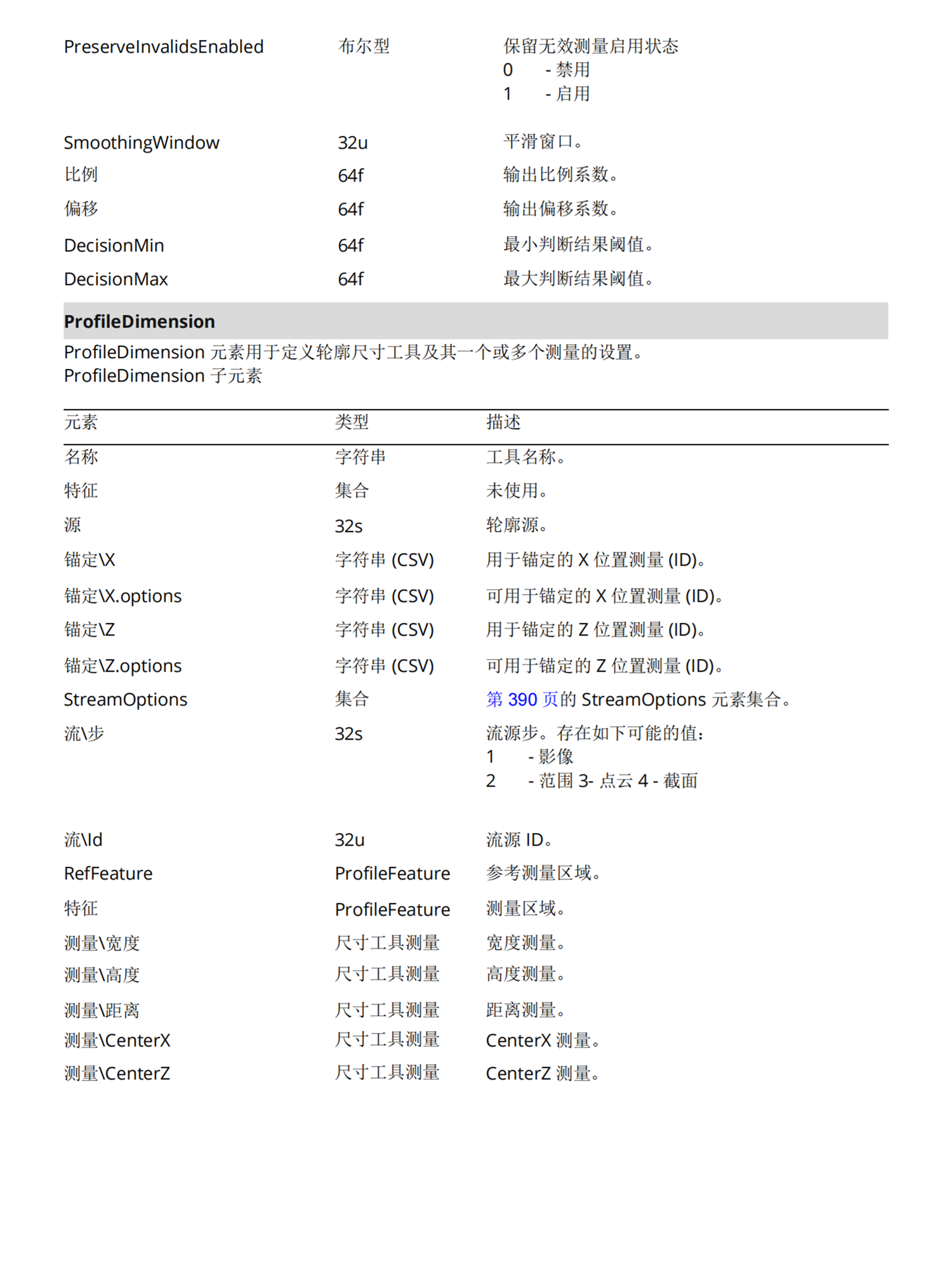 邦纳Banner光学传感器QS18AB6AFF200Q5