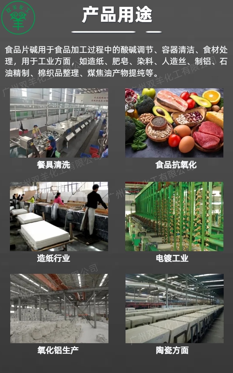 滨化食品级氢氧化钠 离子膜98.5%食品片碱