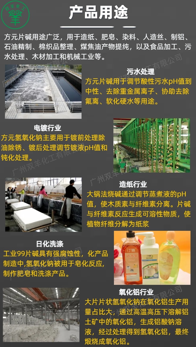方元片碱 工业级99%大片烧碱 油污清洗氢氧化钠