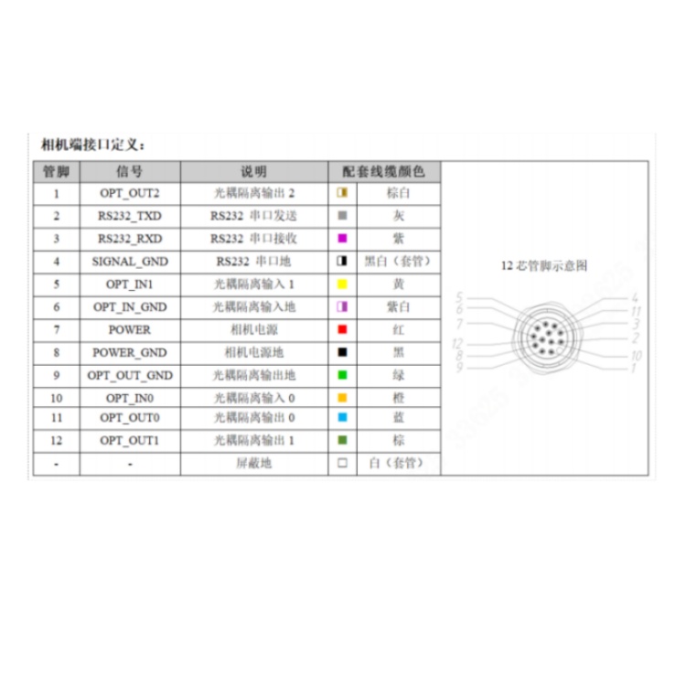 海康威视