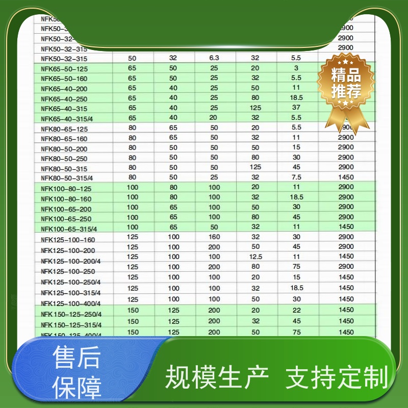 南方 压滤机入料泵 衬PVDF 1200小时连续运行 无锡创明双膜片联轴器