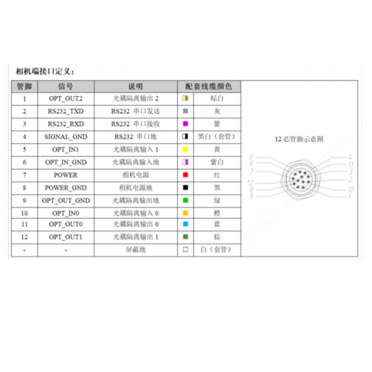 海康威视 海康威视