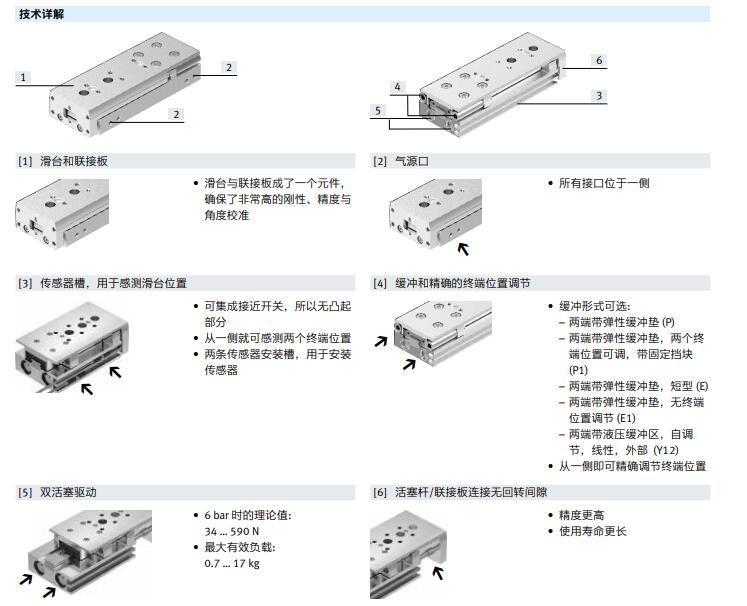 小型的FESTO费斯托滑台气缸DGST-10-50-PA