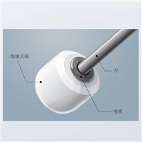 奥林巴斯一次性黏膜切开刀KD-612U