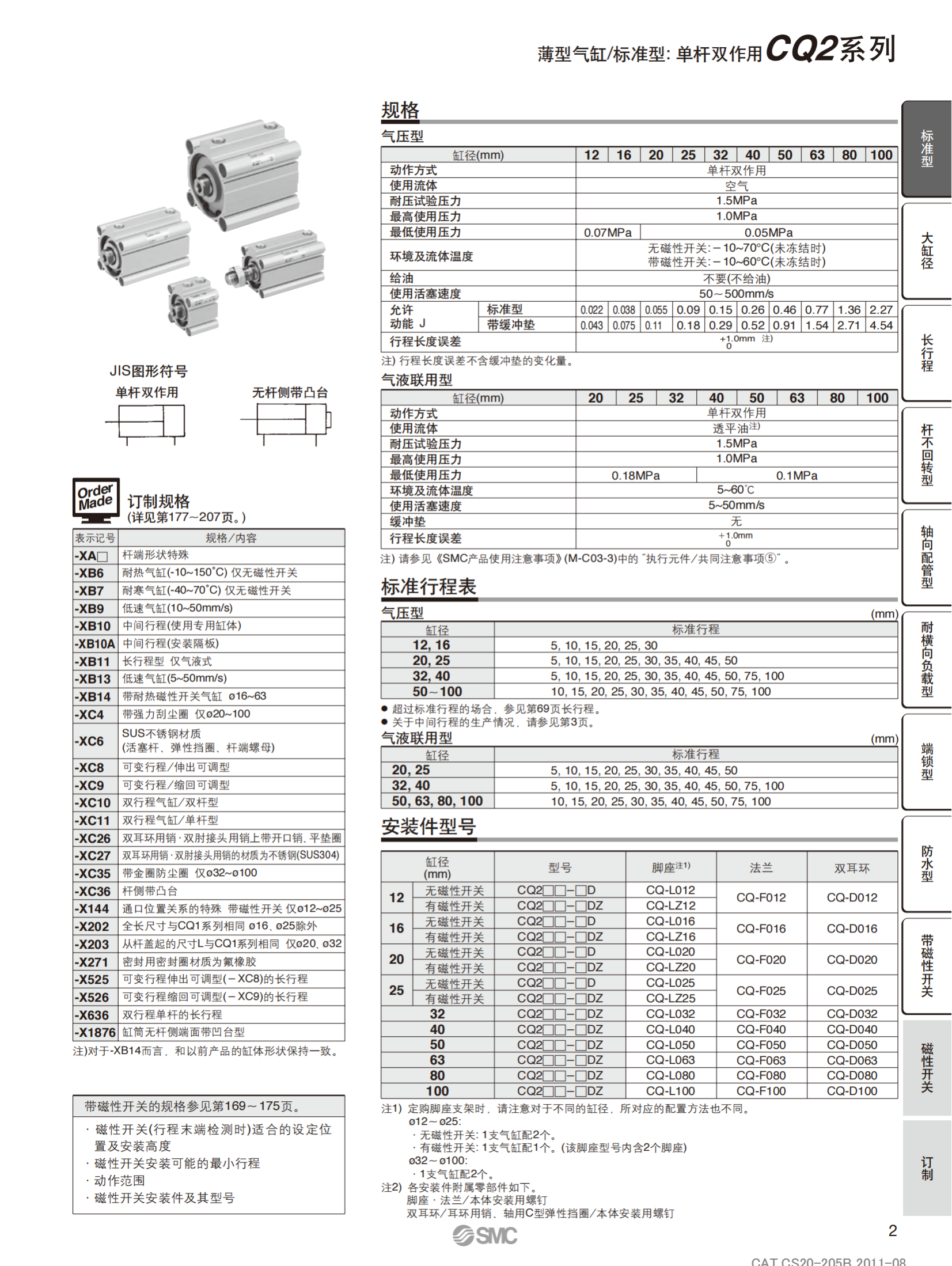 日本SMC标准型锁紧气缸CDM2B-32-110/Z