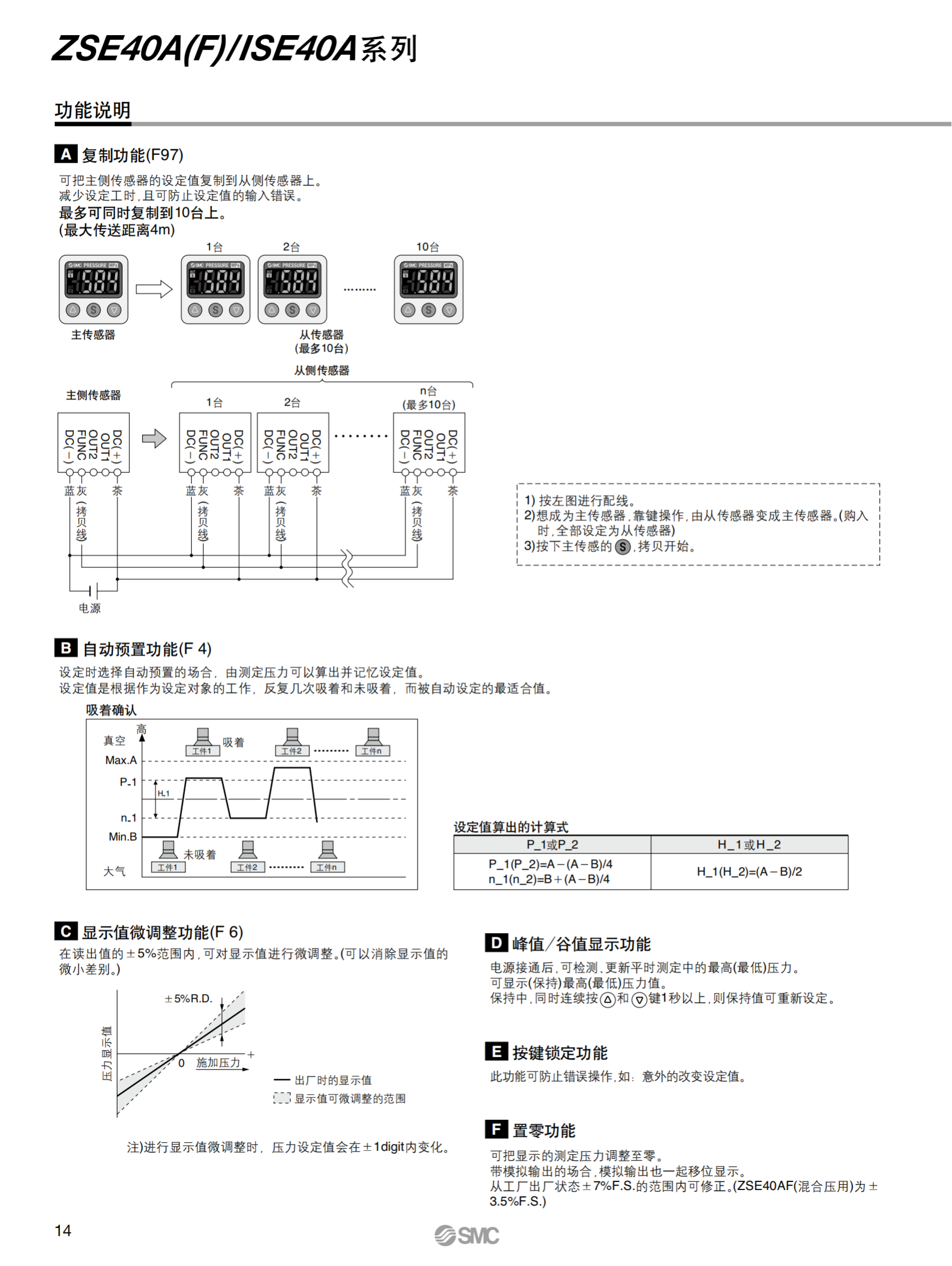 日本SMC全新ZU07SA直通型真空发生器