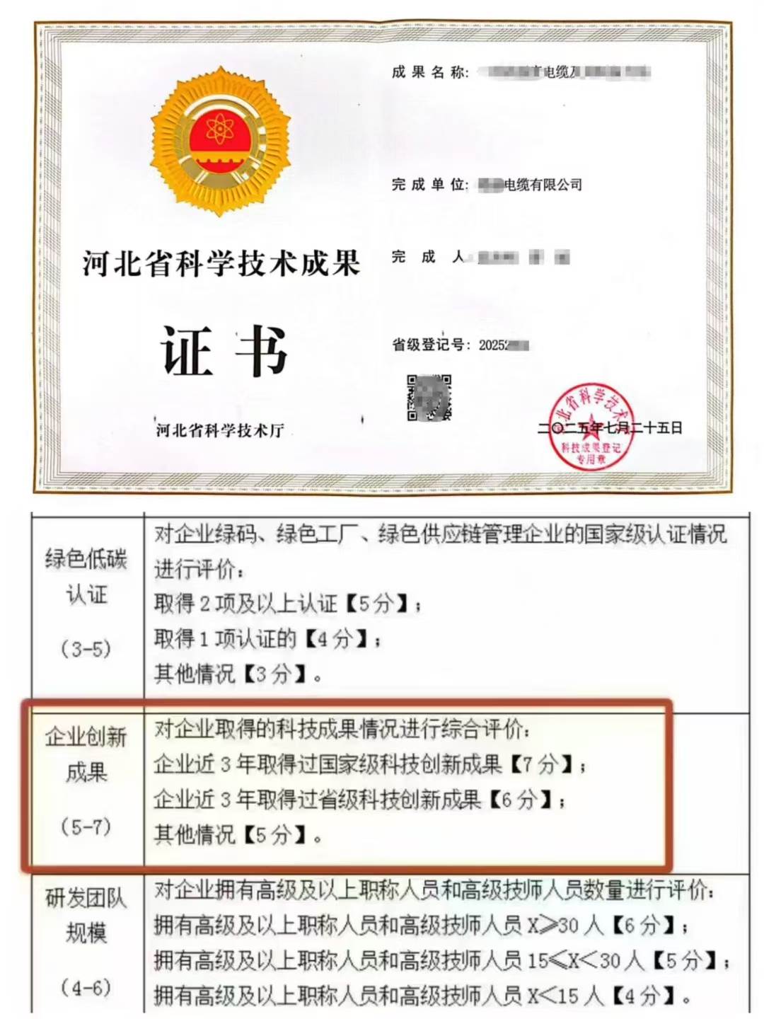 企业创新成果-科技成果