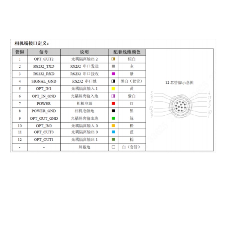 海康威视