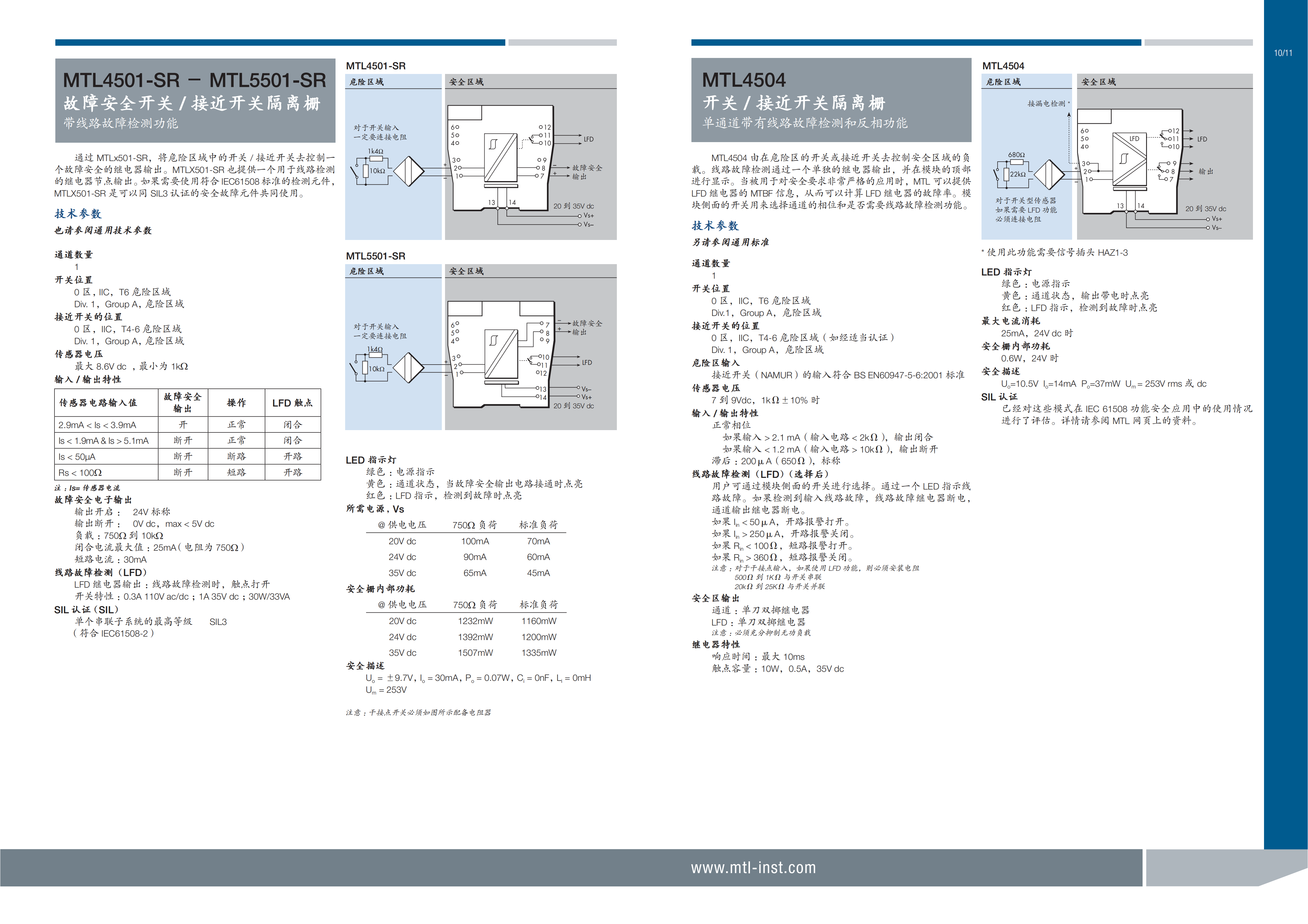 MTL线变送器中继器电源MTL5541