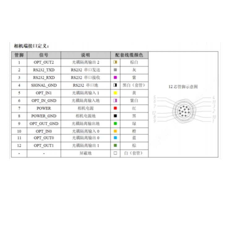 海康威视