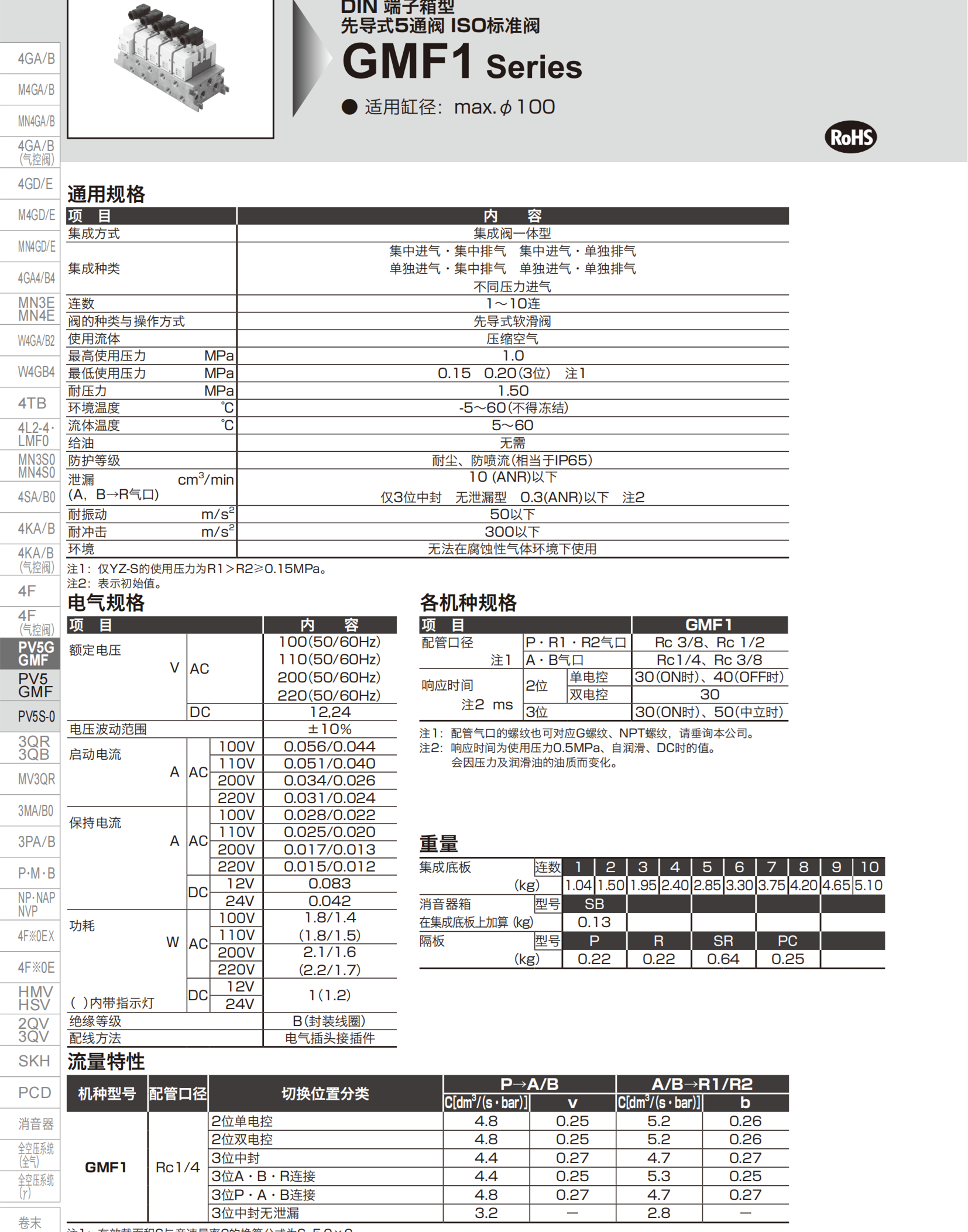 CKD中封气控阀CBV2-12-S-0-A-50/-A