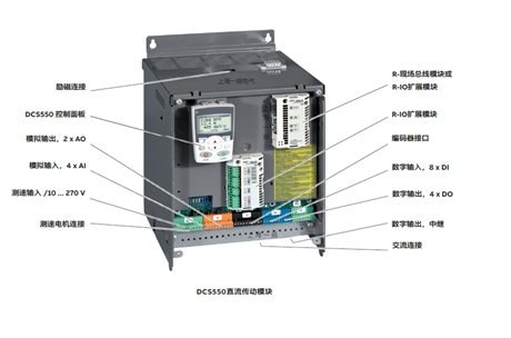 直流调速器DCS550-S01-0135-05-00-00