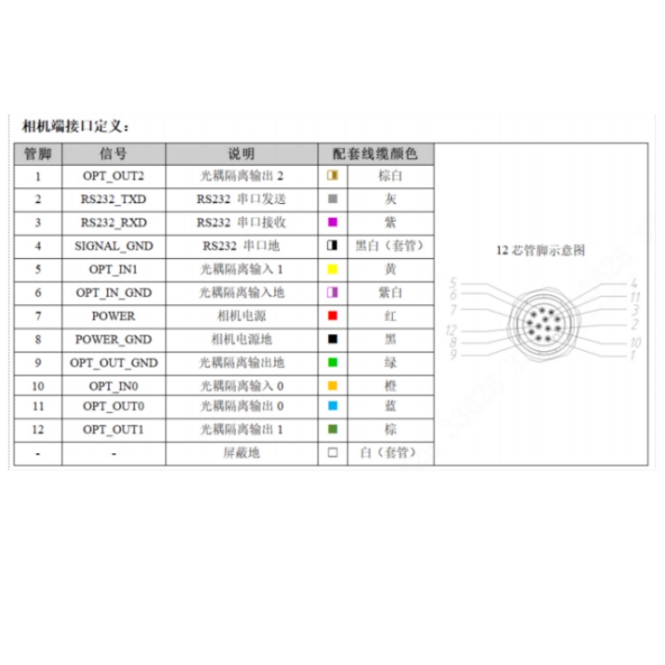 海康威视
