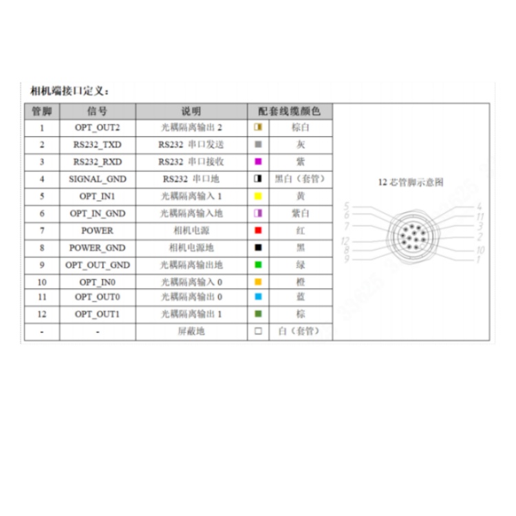 海康威视