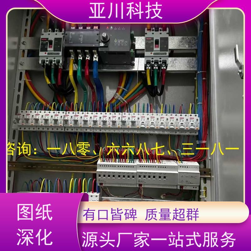  办公楼 BAS楼宇自控DDC系统及ip型ddc控制器 功能参数 源头厂家
