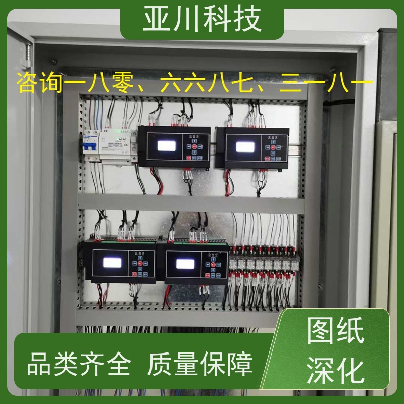  产业园 楼宇自控 DDC系统+能耗系统 特点 20年厂家服务 