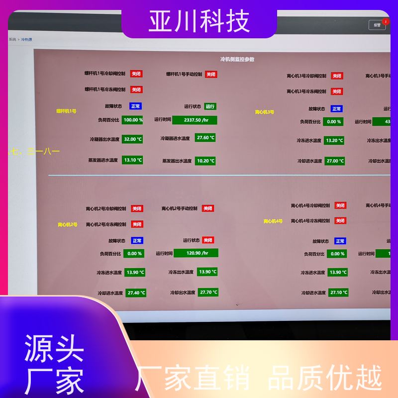  学校 楼宇自控DDC控制器及末端传感器 点位可调 20年厂家服务 