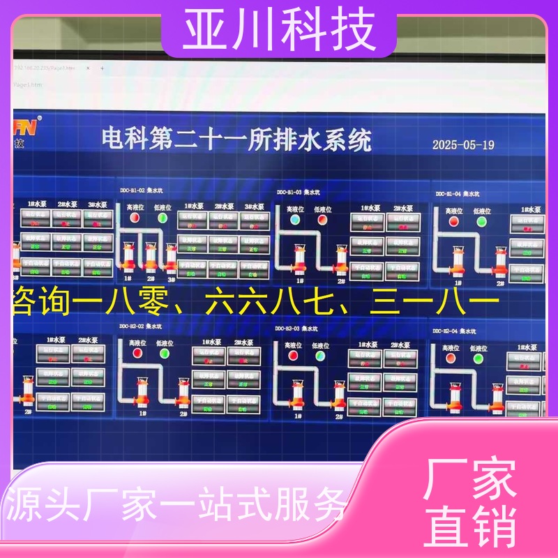  数据中心 楼宇自控DDC控制器/控制箱 配置选型 20年厂家服务 