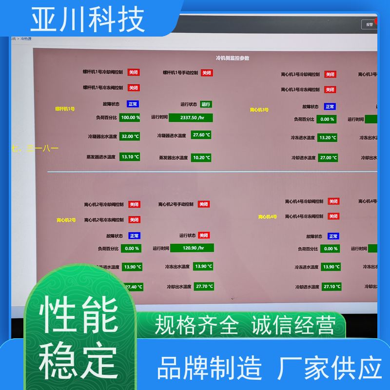  住宅 楼宇自控DDC控制器/控制箱 点位可调 源头厂家