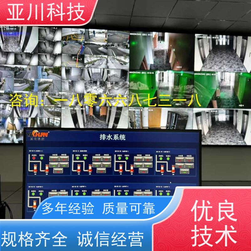  综合体 BAS楼宇自控DDC系统及ip型ddc控制器 布线指导 源头厂家