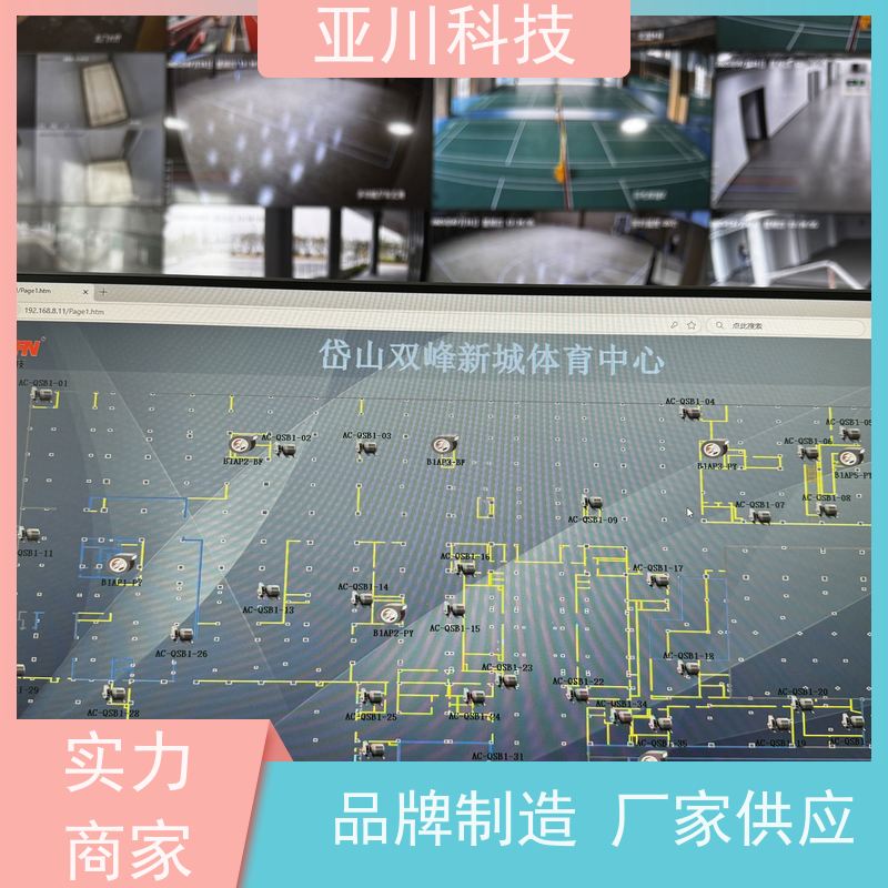  综合体 楼宇自控DDC+AI 配置选型 20年厂家服务 