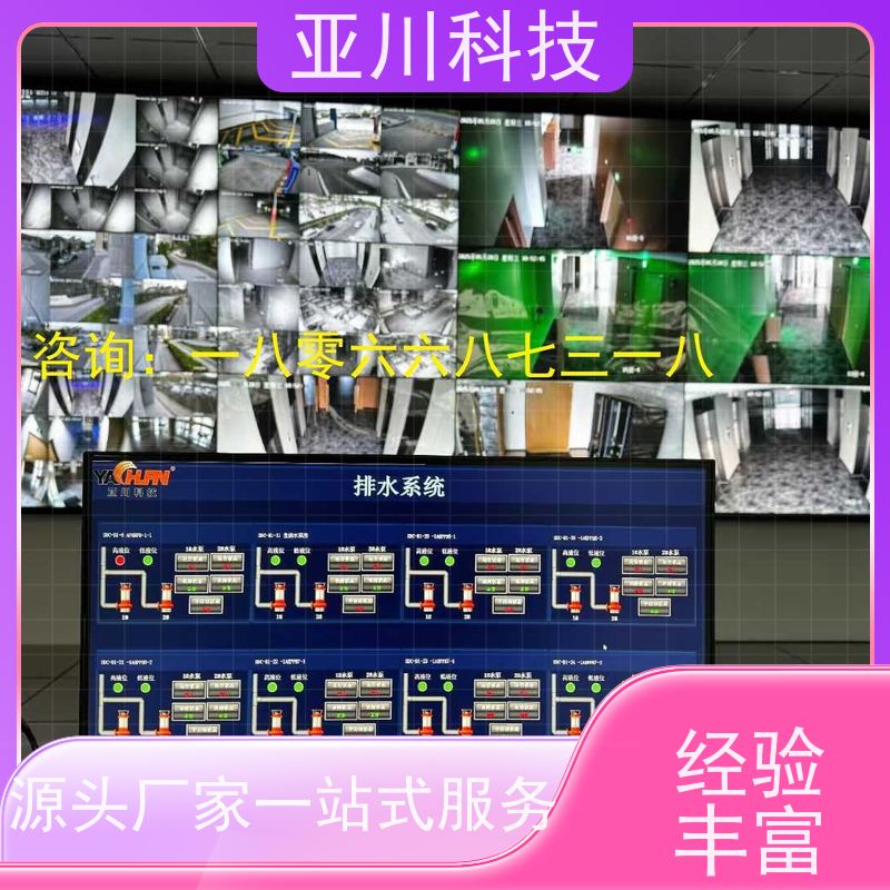  数据中心 楼宇自控DDC+ibms智能化集成系统 点位可调 20年厂家服务 