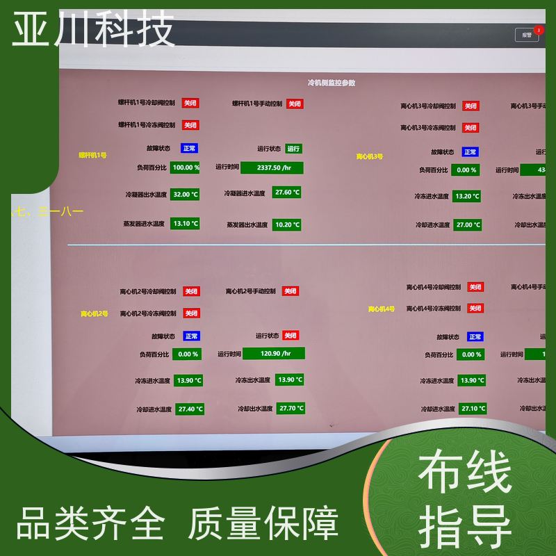  医院 楼宇自控DDC系统及ddc控制器 配置选型 20年厂家服务 