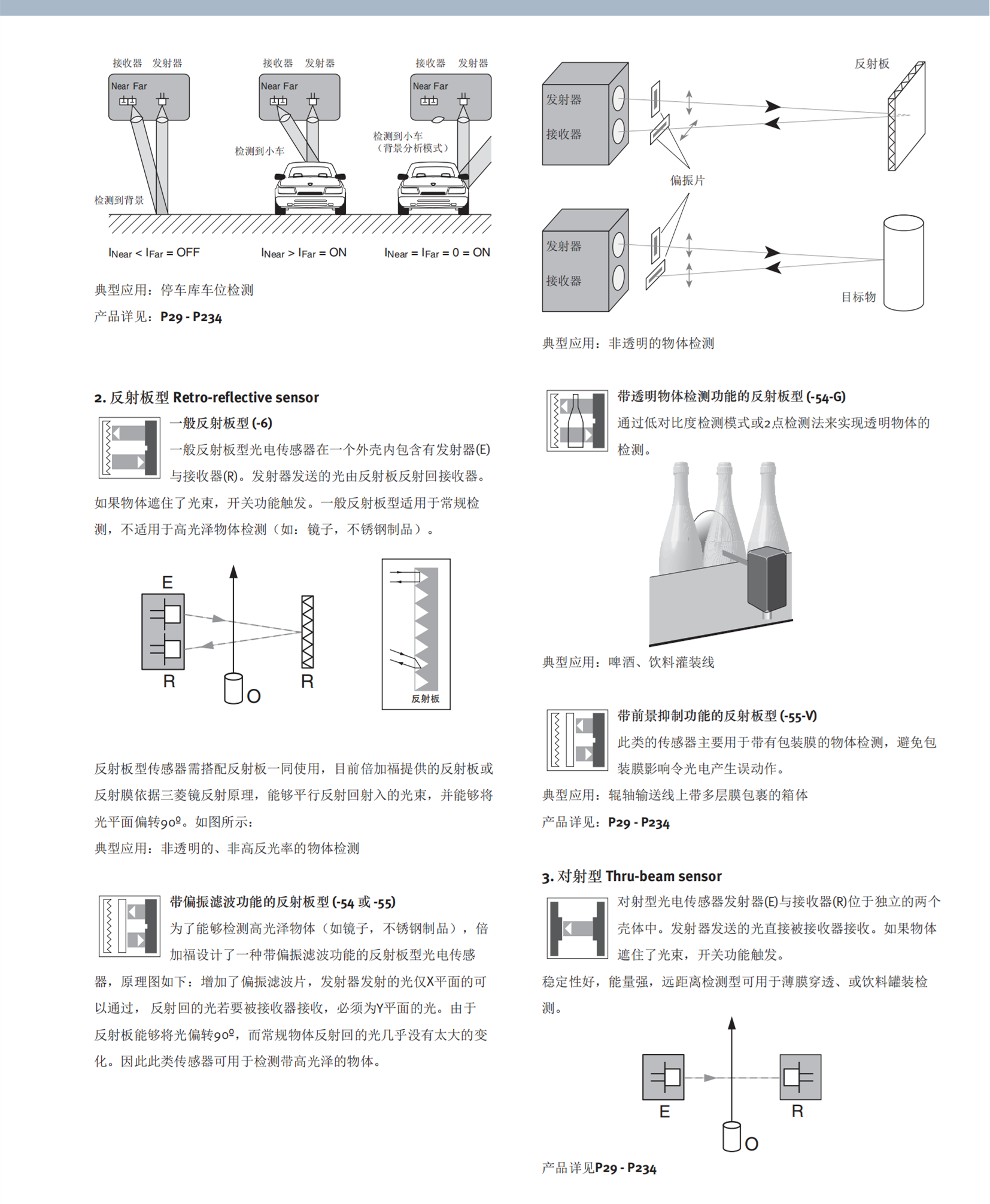 ML4.2-T-8m-RT/?76a/95倍加福P+F槽形传感器
