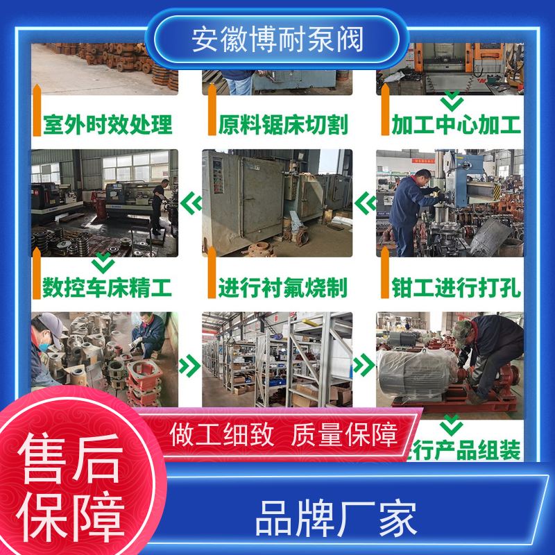 绿环 钐钴耐高温强磁钢 有机溶剂输送 哈式合金HC276