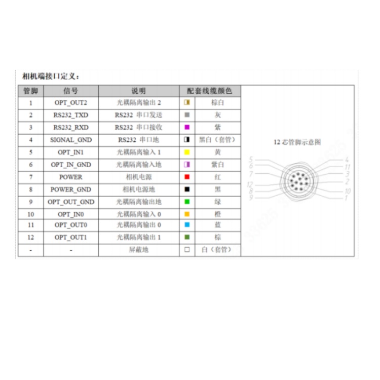 海康威视