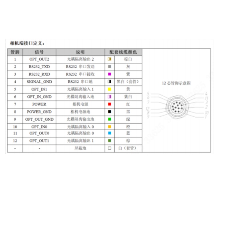 海康威视