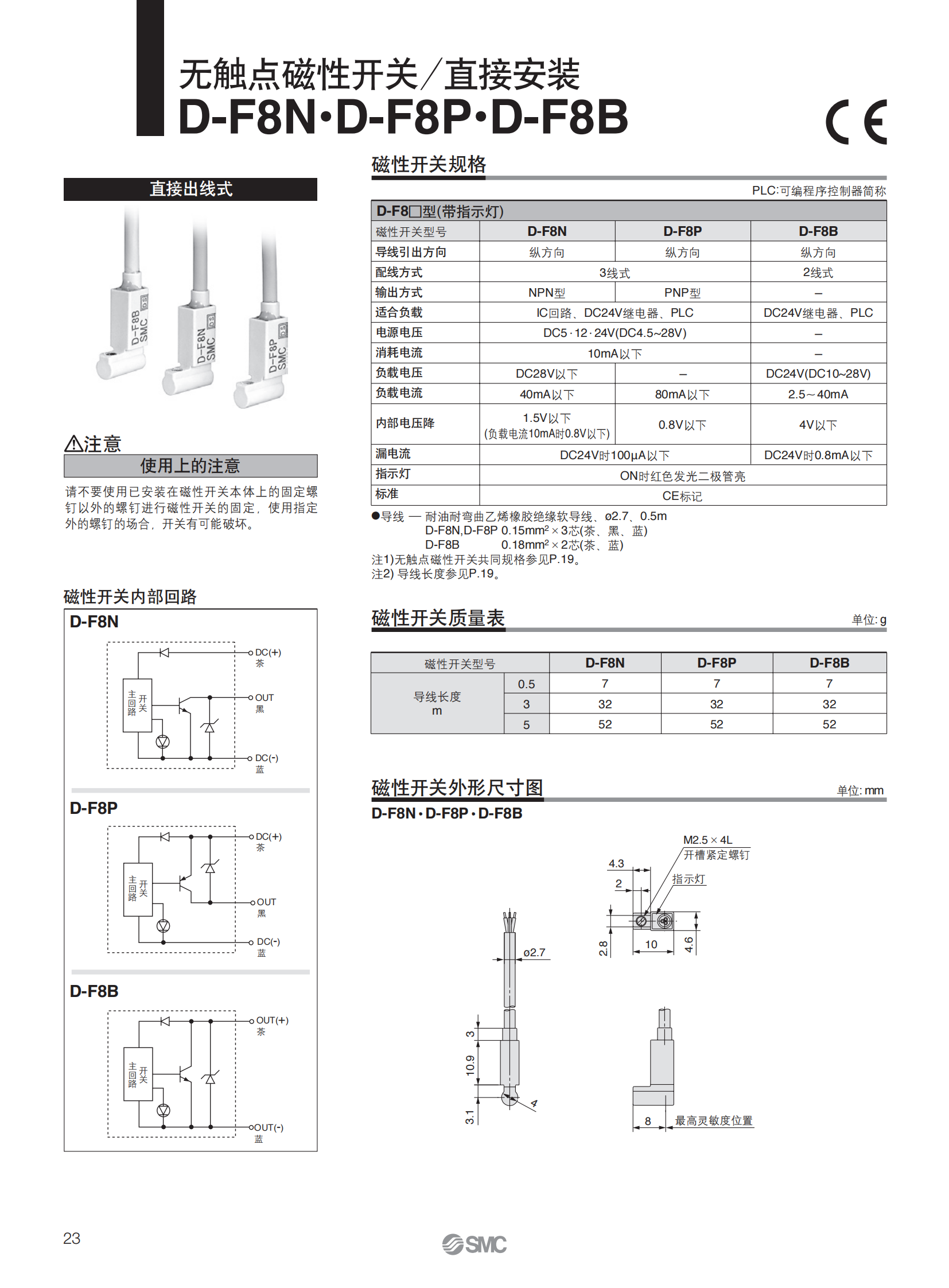 日本SMC薄型液压缸25A-CXSL6-10