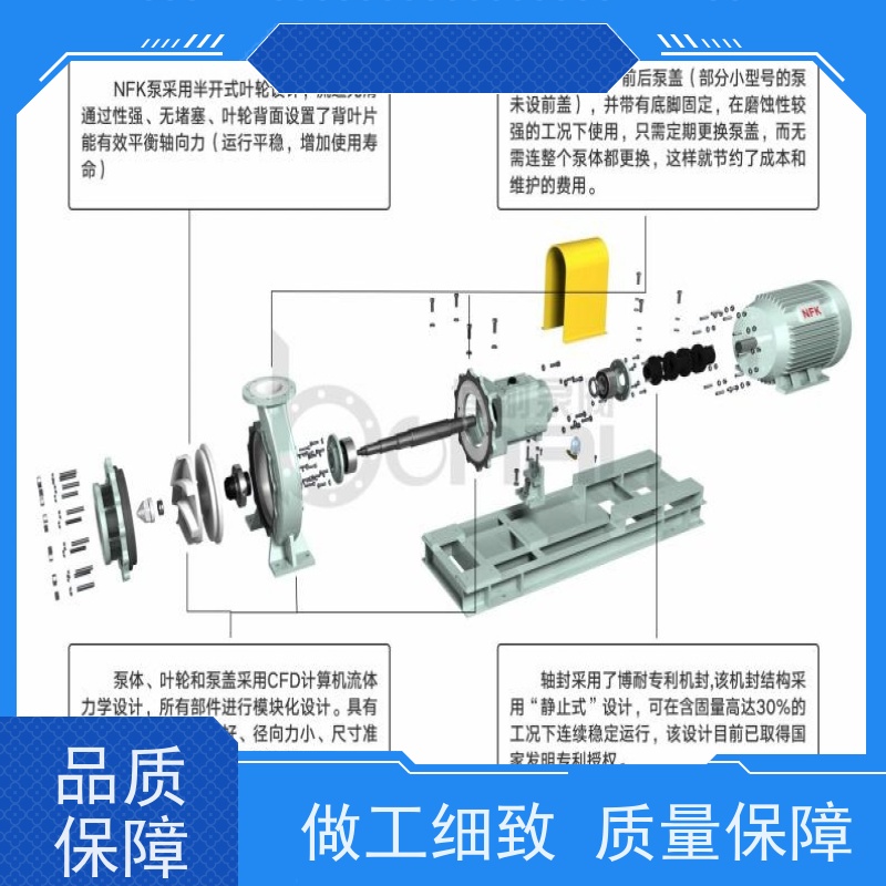 卧龙 转子泵改造 集装静止式双端面机械密封 SKF、NSK轴承
