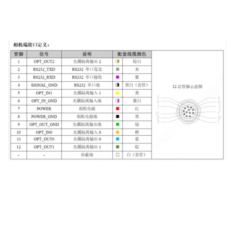 海康威视 海康威视