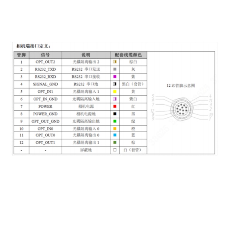 海康威视 海康威视