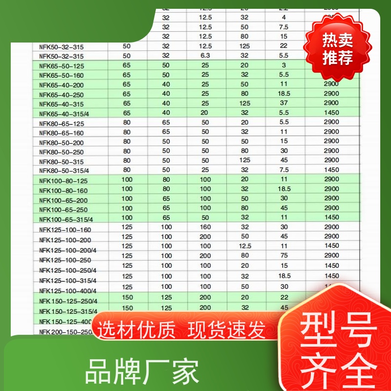 卧龙 转子泵改造 半开式叶轮无堵塞 无火花铝制防护罩