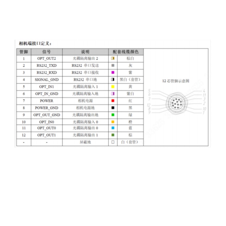 海康威视 海康威视