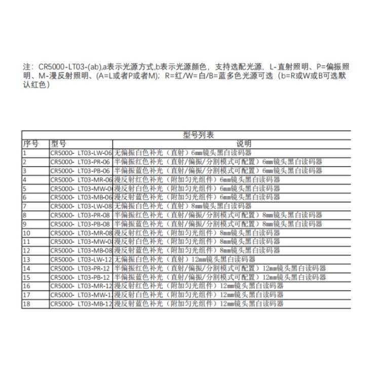 海康威视