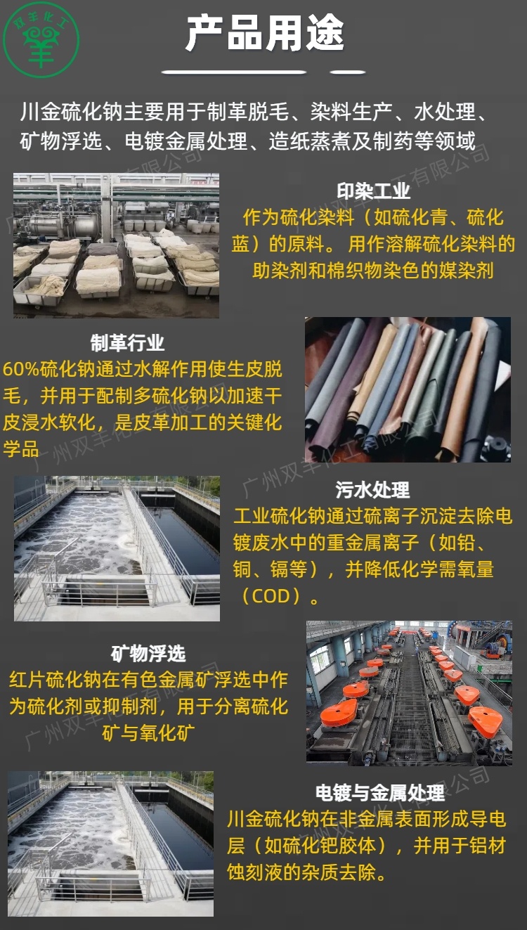 川金60%硫化钠 工业级红片硫化碱臭碱