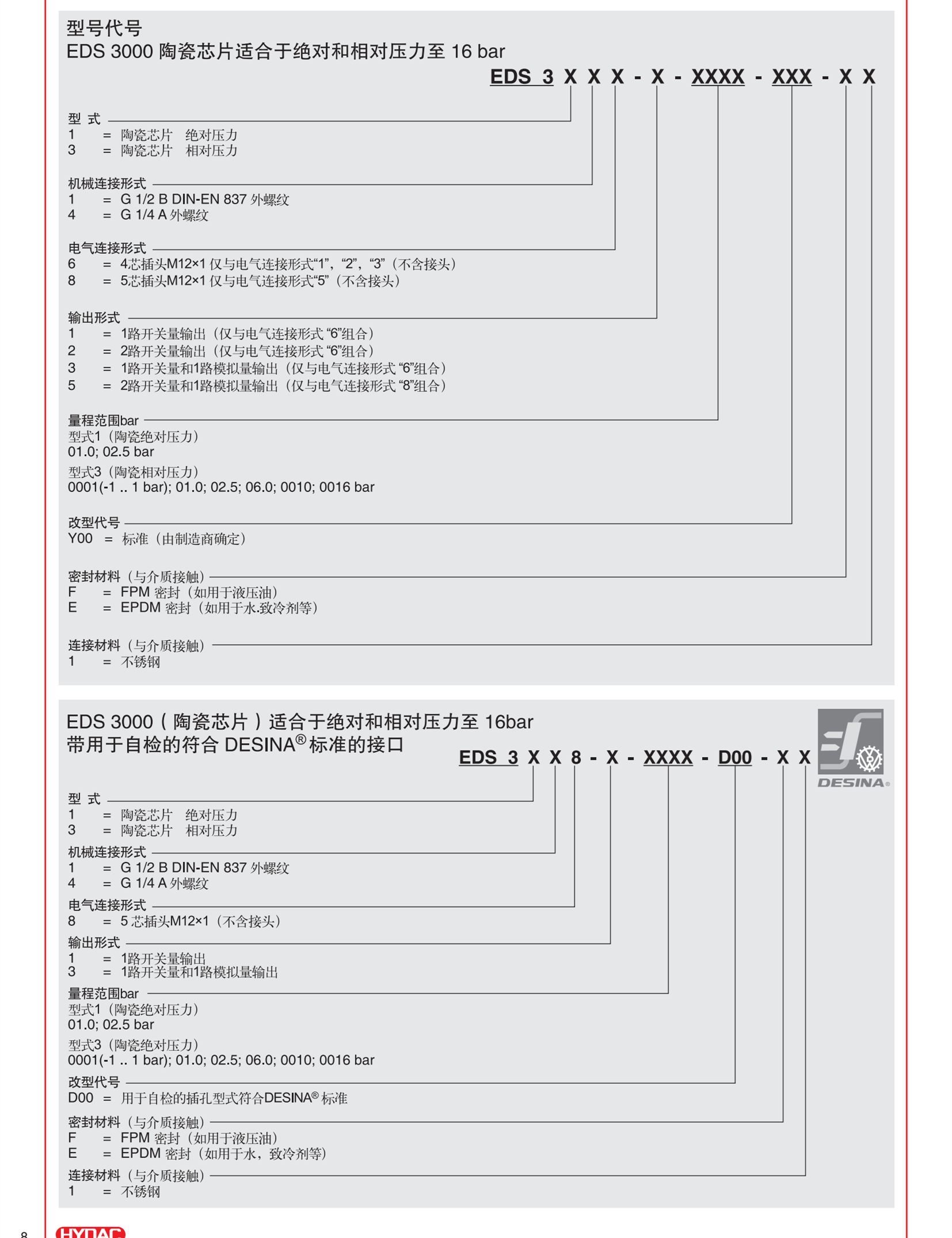 贺德克HYDAC电子压力继电器EDS3446-1-0250-000