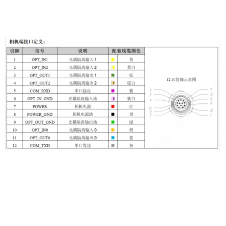 海康威视