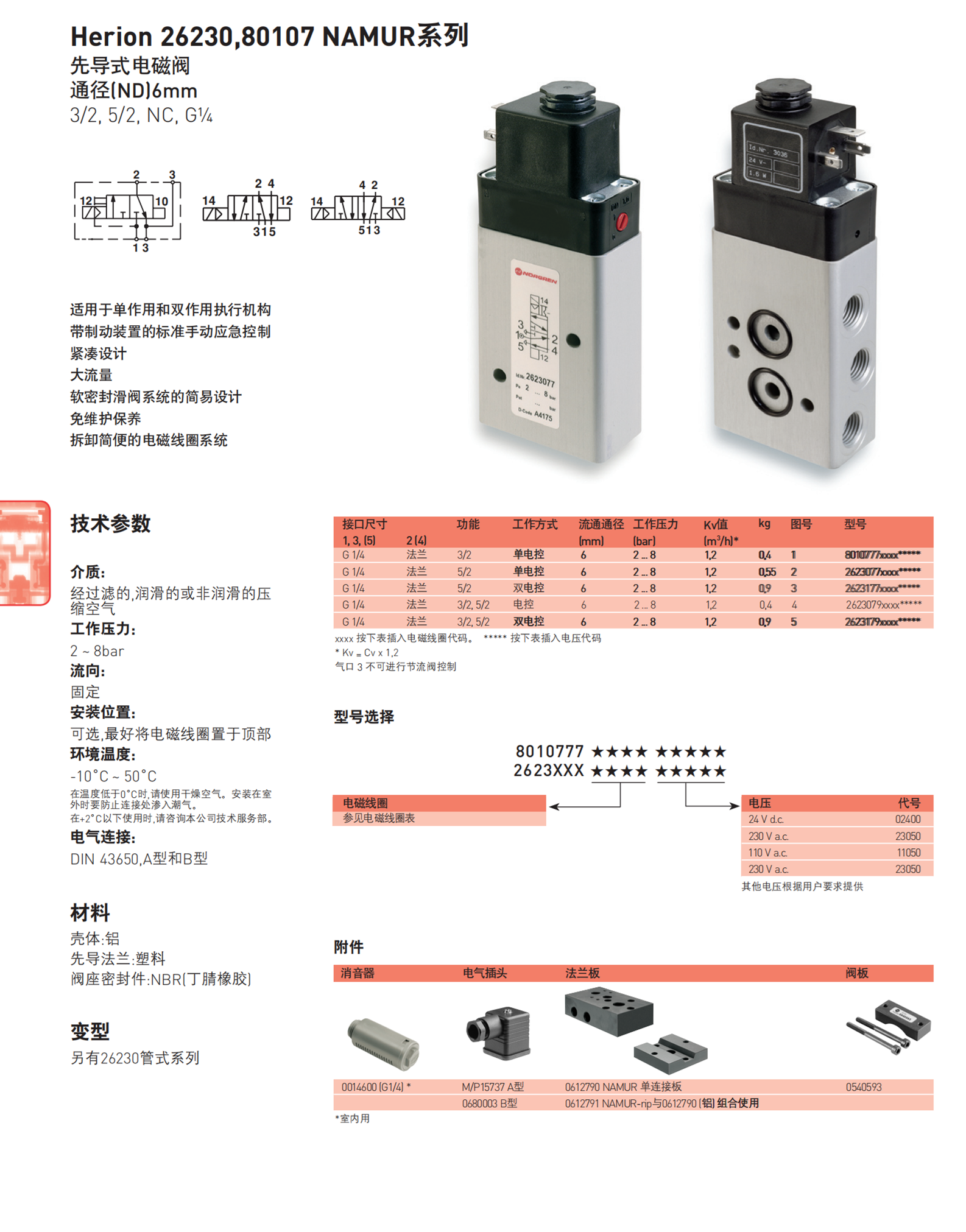 NORGREN提升阀9713745.4802.024.00
