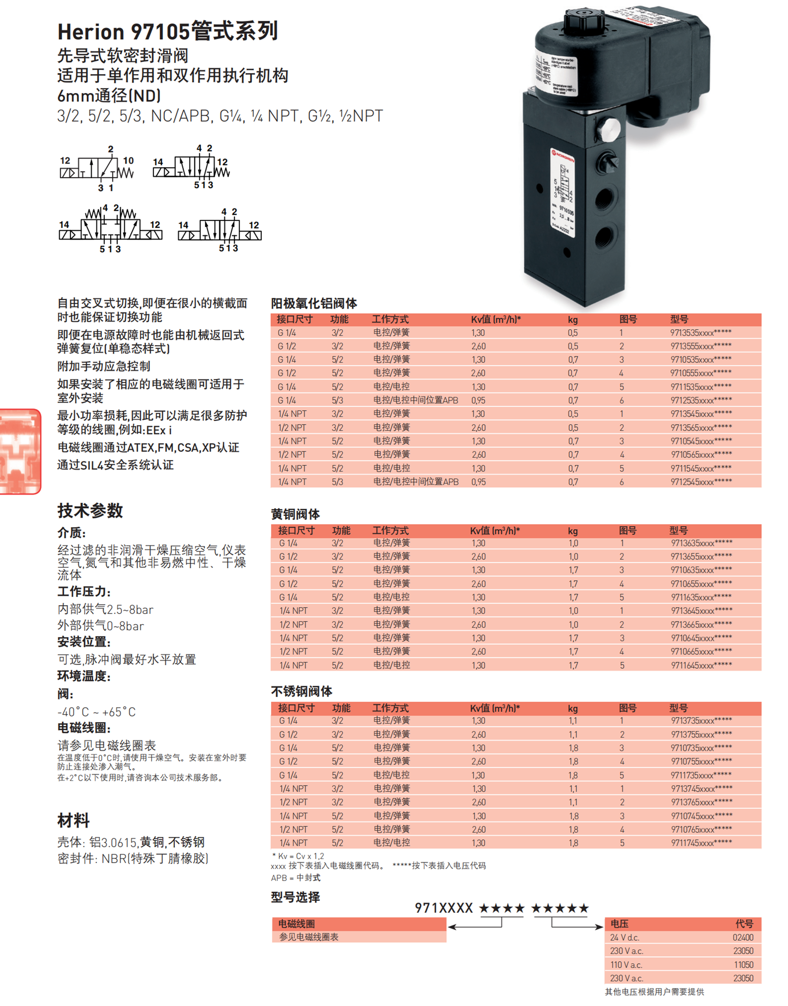 NORGREN电磁先导阀V61B313A-A213J