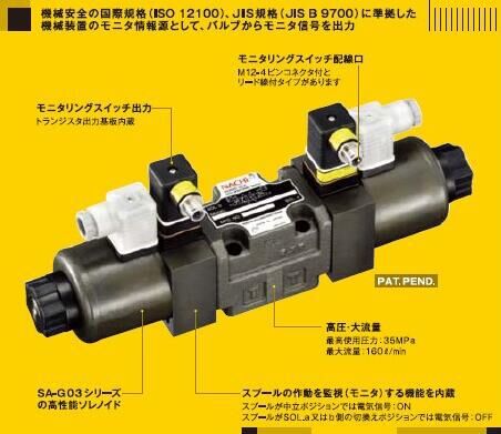 日本NACHI那智不二越电磁阀SS-G01-H2X-R-C115-31