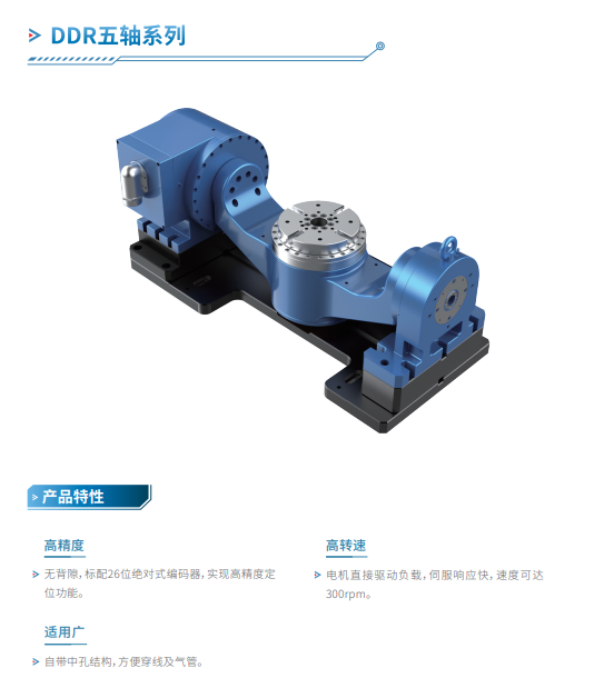 四轴，五轴转台