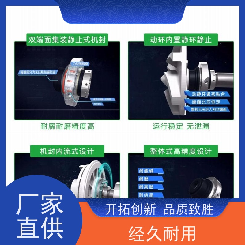 卧龙 转子泵改造 衬PVDF 1500家使用单位 品牌电机