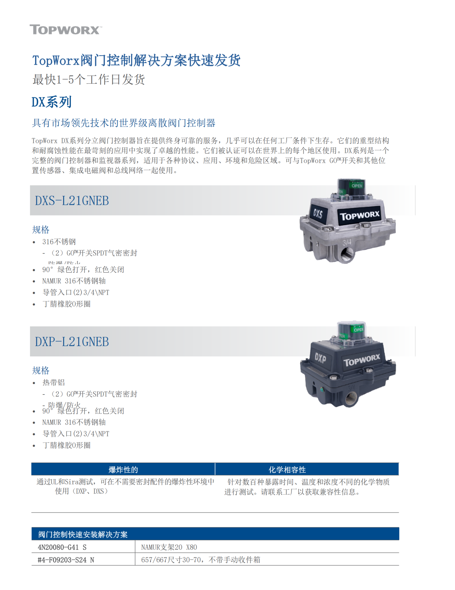 Topworx反馈开关TXP-P2CGNPM 