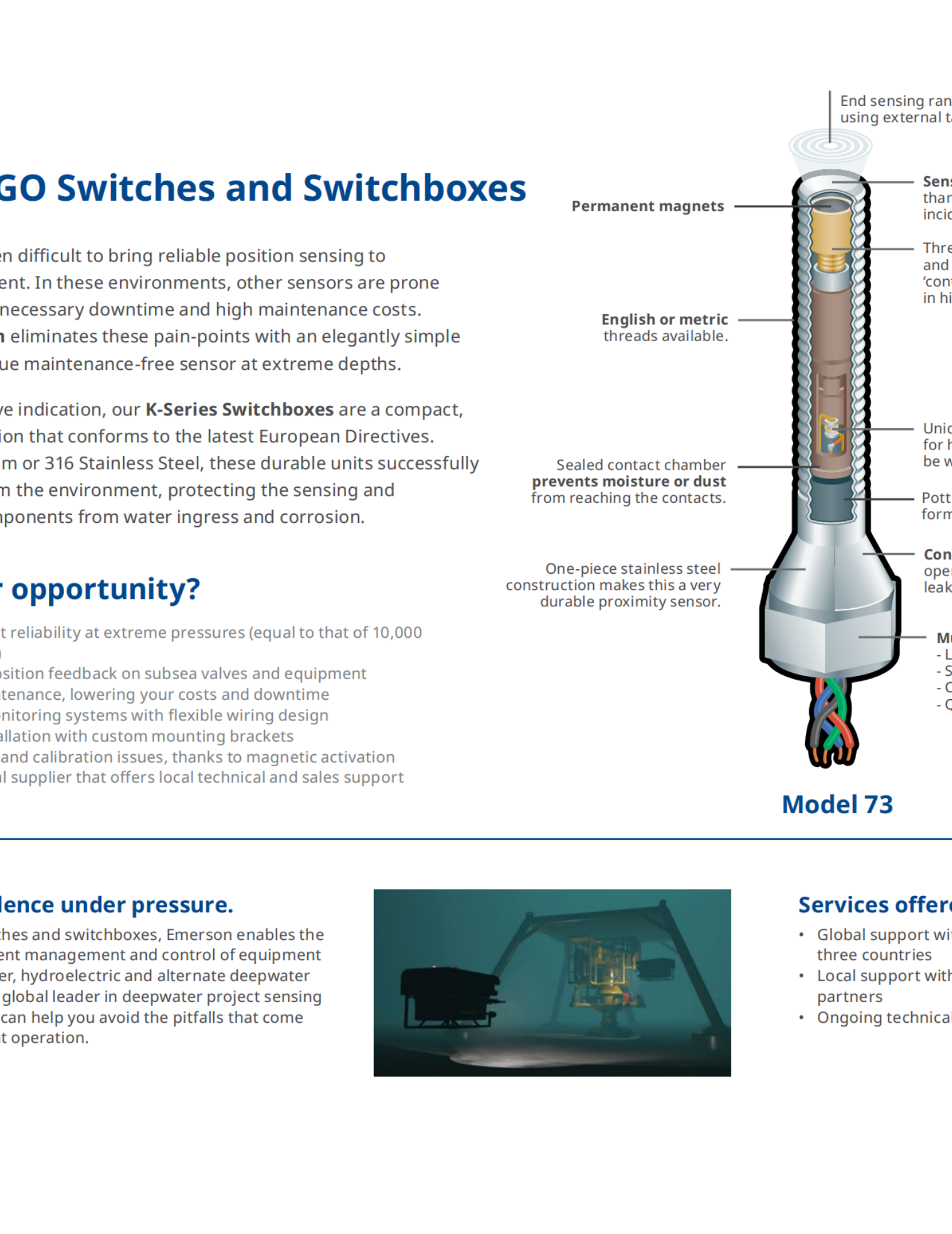 Go SWITCH TOPWORX限位开关73M-1356T-A2-N